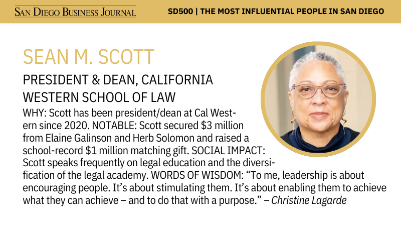 A cropped snippet of the SDBJ magazine issue to show Sean M. Scott's feature. "Sean M. Scott, President and Dean, California Western School of Law. WHY: Scott has been president/dean at Cal Western since 2020. NOTABLE: Scott secured $3 million from Elaine Galinson and Herb Solomon and raised a school-record $1 million matching gift. SOCIAL IMPACT: Scott speaks frequently on legal education and the diversification of the legal academy. WORDS OF WISDOM: “To me, leadership is about encouraging people. It’s about stimulating them. It’s about enabling them to achieve what they can achieve – and to do that with a purpose.” – Christine Lagarde"